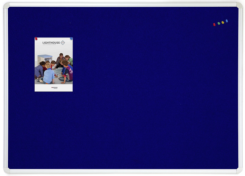 Tableau Shellboard